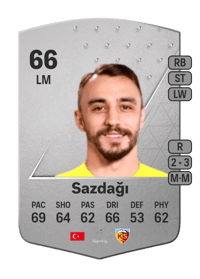 Gökhan Sazdağı Common 66 OVR