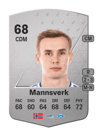 Sivert Mannsverk Common 68 OVR