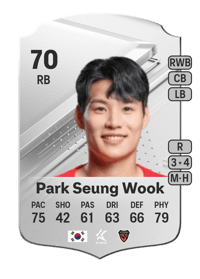 Park Seung Wook Rare 70 OVR