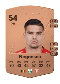 Claudiu Negoescu Common 54 OVR