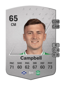 Josh Campbell Common 65 OVR