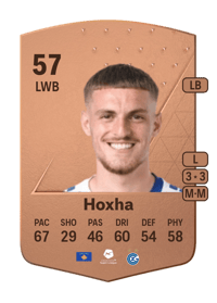 Florian Hoxha Common 57 OVR