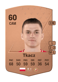 Dawid Tkacz Common 60 OVR
