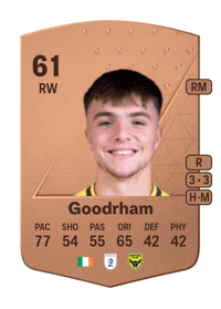 Tyler Goodrham Common 61 OVR