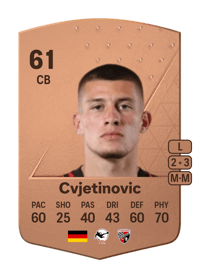 Mladen Cvjetinovic Common 61 OVR