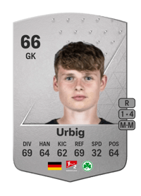 Jonas Urbig Common 66 OVR