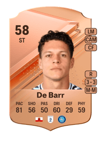 Tjay De Barr Rare 58 OVR