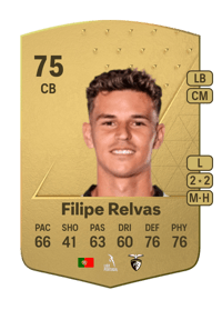 Filipe Relvas Common 75 OVR
