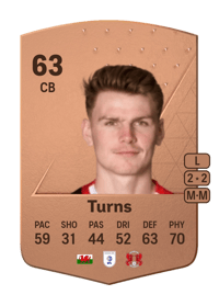 Ed Turns Common 63 OVR