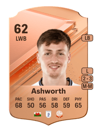 Zac Ashworth Rare 62 OVR