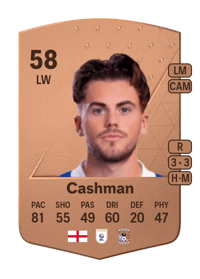 Danny Cashman Common 58 OVR