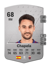 Chapela Common 68 OVR
