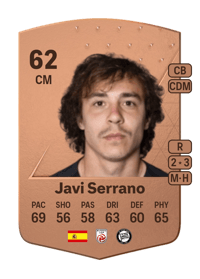 Javi Serrano Common 62 OVR