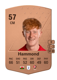 Oliver Hammond Common 57 OVR