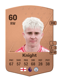 Ben Knight Common 60 OVR