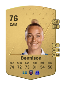 Hanna Bennison Common 76 OVR