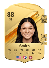 Sophia Wilson Rare 88 OVR