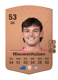 James Nieuwenhuizen Common 53 OVR