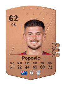 Alexandar Popovic Common 62 OVR