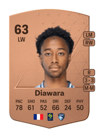 Kandet Diawara Common 63 OVR