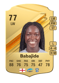 Rinsola Babajide Rare 77 OVR