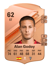 Alan Godoy Rare 62 OVR