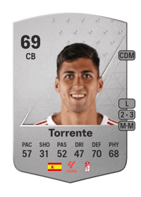 Torrente Common 69 OVR