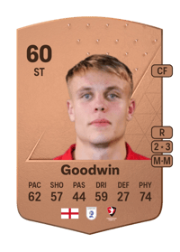 Will Goodwin Common 60 OVR