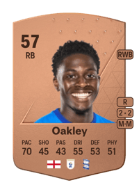 Marcel Oakley Common 57 OVR