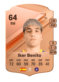 Iker Benito Rare 64 OVR