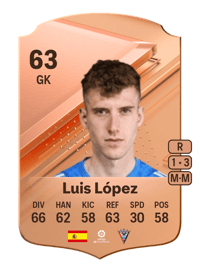 Luis López Rare 63 OVR