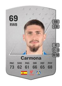 Carmona Common 69 OVR
