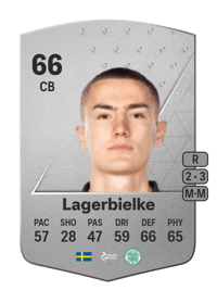 Gustaf Lagerbielke Common 66 OVR