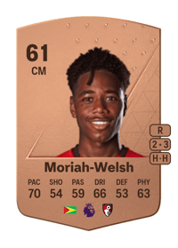 Nathan Moriah-Welsh Common 61 OVR