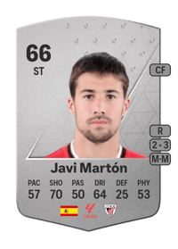 Javi Martón Common 66 OVR