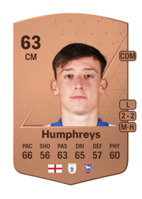 Cameron Humphreys Common 63 OVR