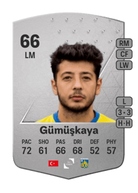 Muhammed Gümüşkaya Common 66 OVR