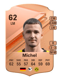 Falko Michel Rare 62 OVR