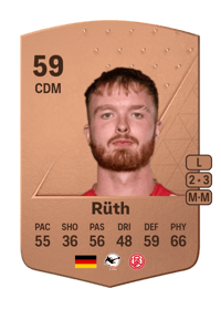 Fabian Rüth Common 59 OVR