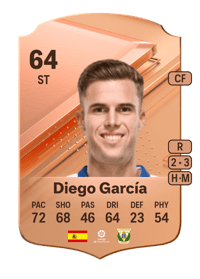 Diego García Rare 64 OVR