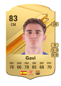 Gavi Rare 83 OVR