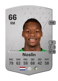 Tijjani Noslin Common 66 OVR