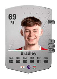 Conor Bradley Common 69 OVR