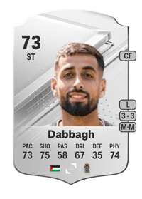 Oday Dabbagh Rare 73 OVR