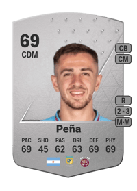 Felipe Peña Common 69 OVR