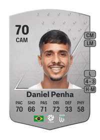 Daniel Penha Common 70 OVR