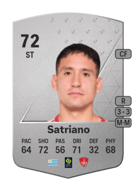 Martín Satriano Common 72 OVR