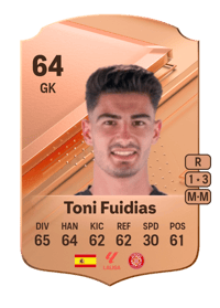 Toni Fuidias Rare 64 OVR