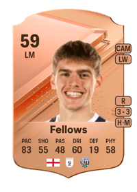 Tom Fellows Rare 59 OVR