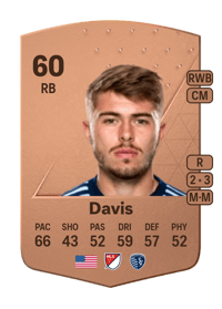 Jake Davis Common 60 OVR
